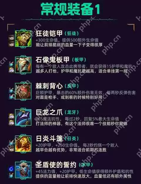 金铲铲之战装备大全介绍