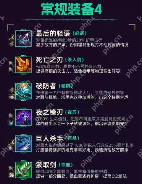 金铲铲之战装备大全介绍