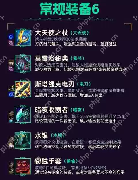 金铲铲之战装备大全介绍