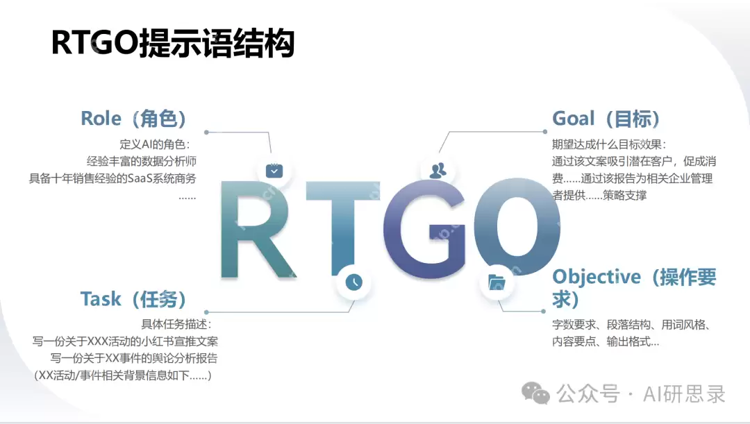 Deepseek最全资料,免费提供,拒绝被割韭菜!