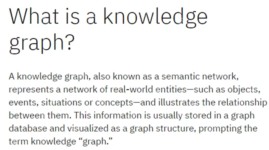 神了！最大化deepseek潜能 - 知识图谱激活（第4讲）
