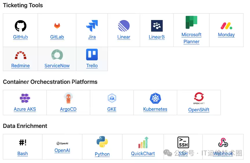 推荐一个支持Deepseek模型的AIOPS平台