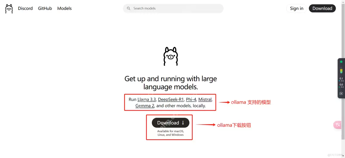 【人工智能】学会这几个命令，你也能快速完成DeepSeek R1的本地部署！！！