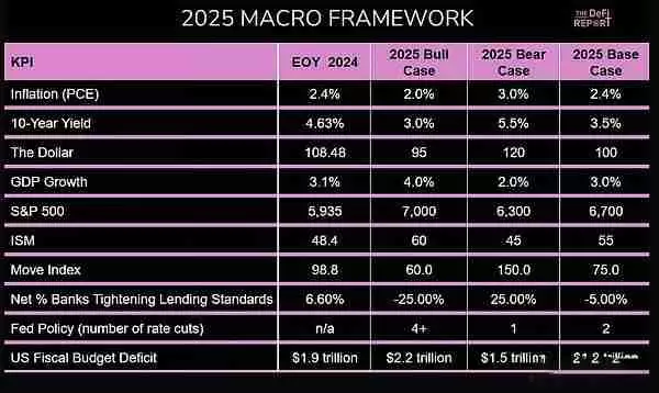 山寨季已经到来了吗？为什么说山寨季还没来？