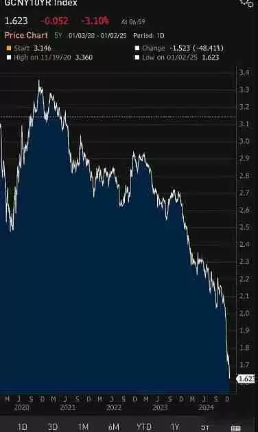 山寨季已经到来了吗？为什么说山寨季还没来？