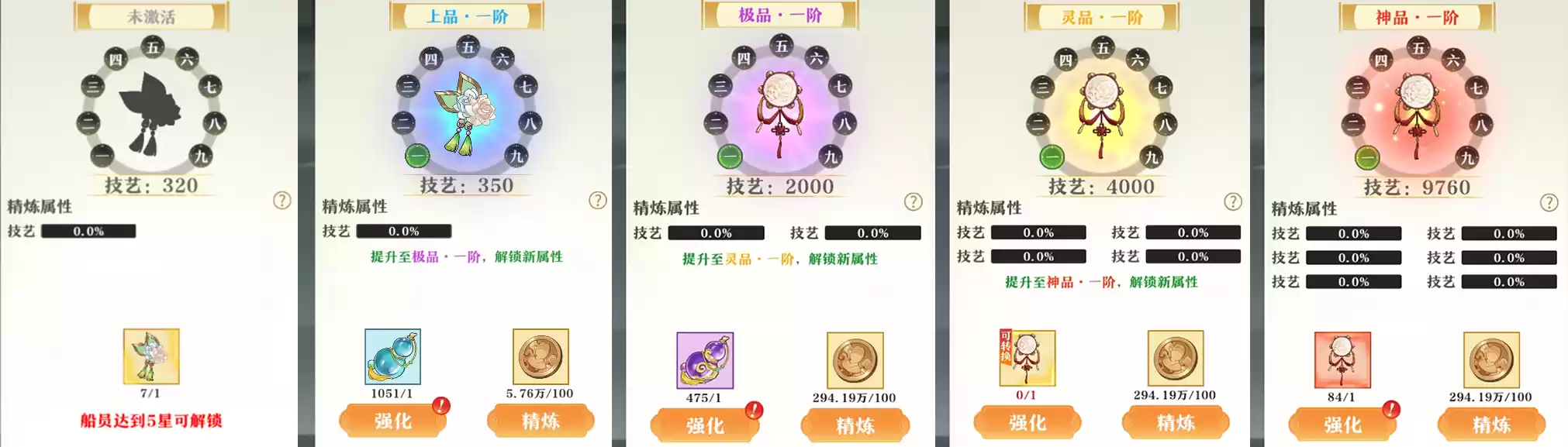 《神州千食舫》全新系统首曝,船员技艺大提升!