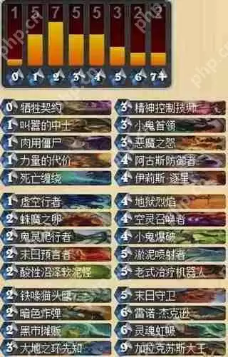 炉石传说伊利斯逐星玩法攻略