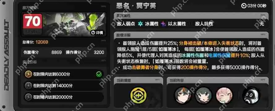 绝区零危局强袭战六星打法 双子冥宁芙