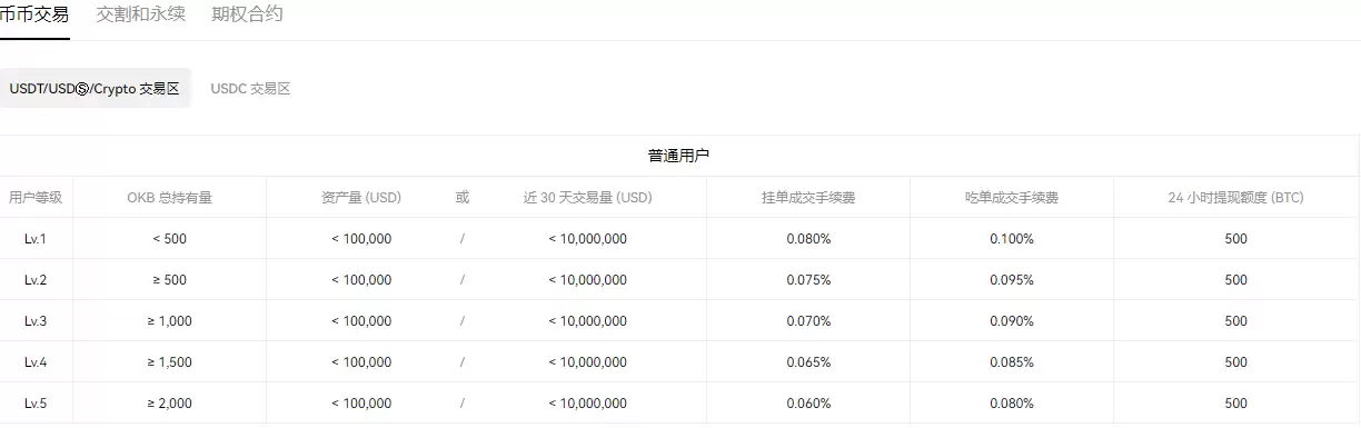 华为oex下载注意事项