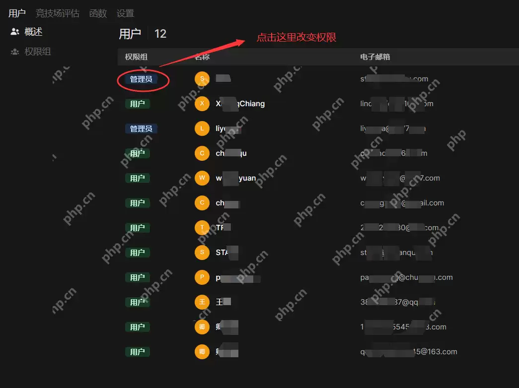 使用Ollama+Open-Webui把DeepSeek等大模型分享给团队的小伙伴使用