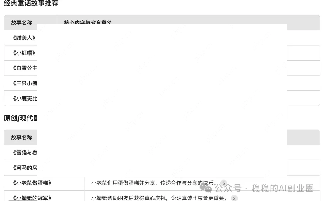 DeepSeek + 剪映AI鲨疯了！5分钟做出儿童睡前童话故事视频（附变现方法+保姆级实操教程）