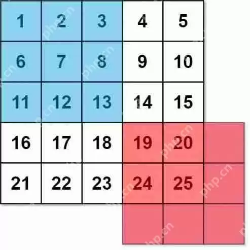 正式宣战，DeepSeek 顶得住吗？