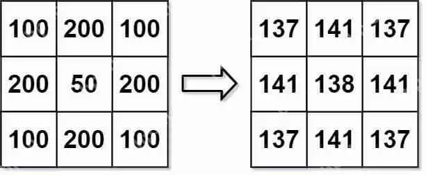正式宣战，DeepSeek 顶得住吗？