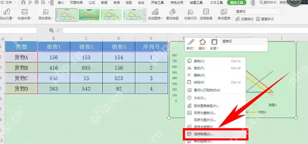 WPS图表修改横坐标刻度教程