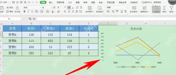 WPS图表修改横坐标刻度教程