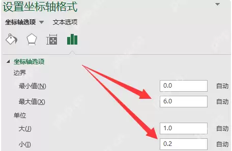 wps如何更改图表坐标轴刻度?wps更改教程