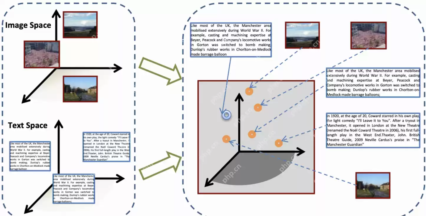 解锁DeepSeek多模态:从原理到实战全解析(3/18)