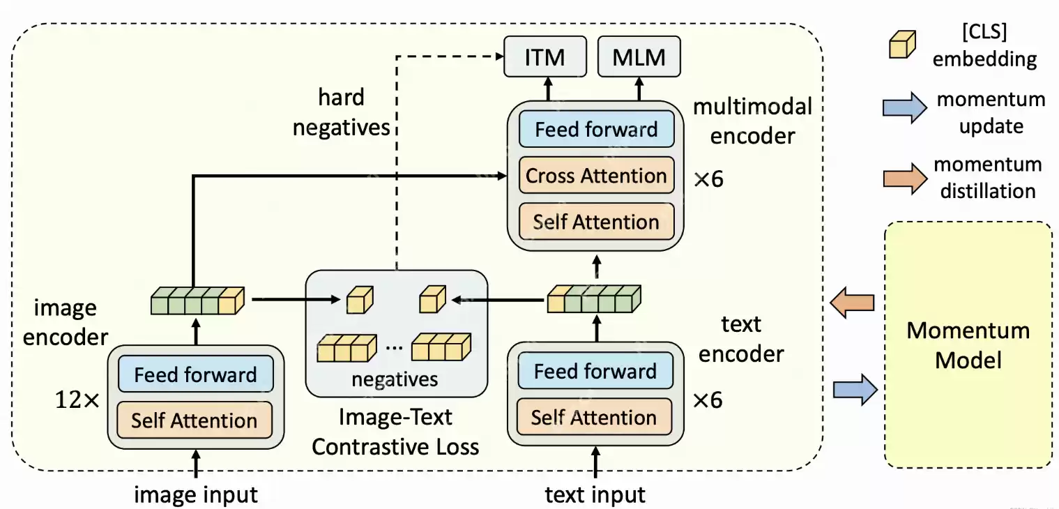 解锁DeepSeek多模态:从原理到实战全解析(3/18)