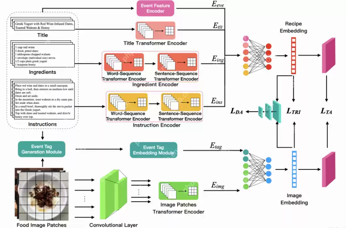 解锁DeepSeek多模态:从原理到实战全解析(3/18)