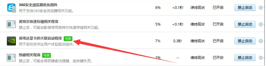 打开控制面板提示nvidia显示设置不可用,您当前未使用怎么办？