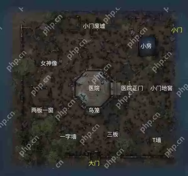 第五人格地图平面图攻略