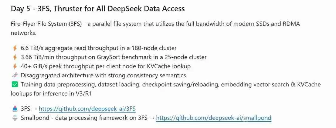 大胆点！你猜DeepSeek的利润率有多高？