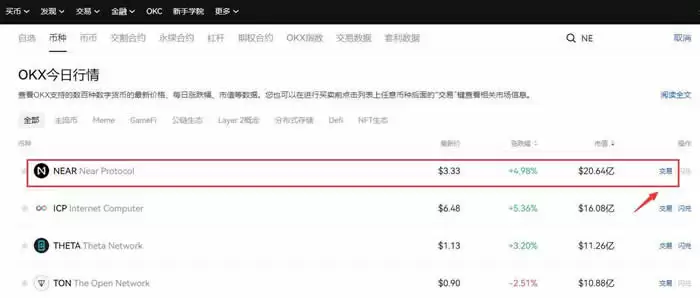 NEAR币会是下一个百倍币吗?值得买吗?