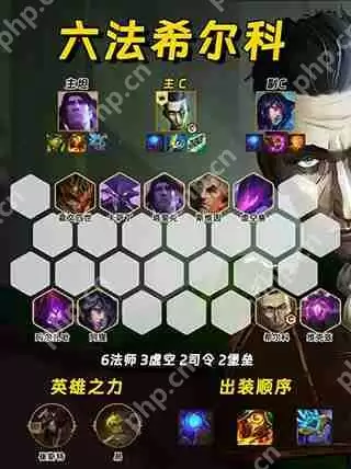 金铲铲之战新赛季阵容搭配攻略