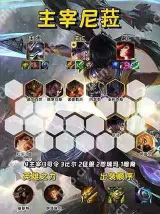 金铲铲之战新赛季阵容搭配攻略