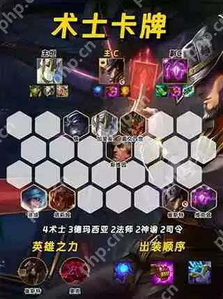 金铲铲之战新赛季阵容搭配攻略