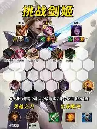 金铲铲之战新赛季阵容搭配攻略