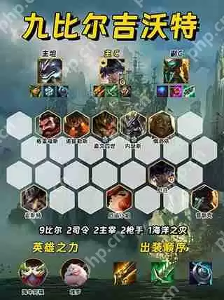 金铲铲之战新赛季阵容搭配攻略