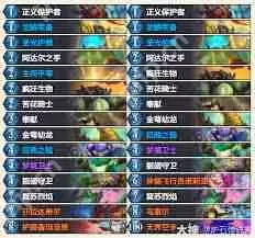 炉石传说漫游翡翠梦境抢先乱斗灌注骑卡组怎么搭配-炉石传说漫游翡翠梦境抢先乱斗灌注骑卡组推荐