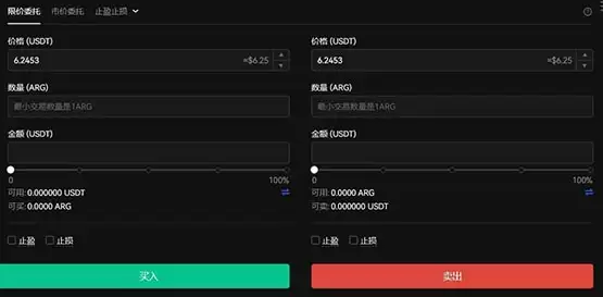 ARG币怎么样？ARG币有没有潜力？