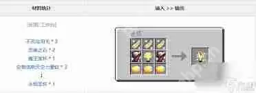 我的世界魔法金属吹箭筒怎么合成-我的世界魔法金属吹箭筒合成表一览