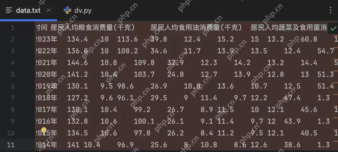 过瘾：让deepseek肝分析数据！