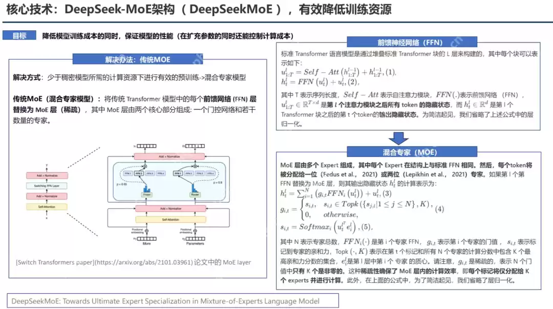 PPT汇总:DeepSeek核心技术前世今生