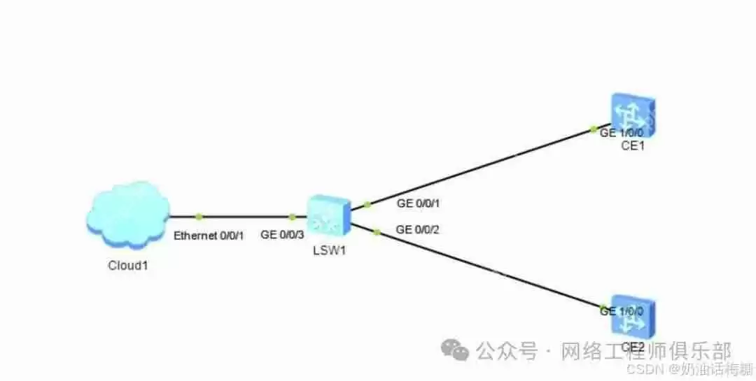 LS-NET-005-DeepSeek自动生成巡检报告