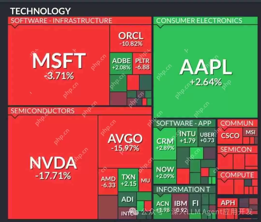 年末巨献！DeepSeek推出多模态模型Janus-Pro，统一理解与生成