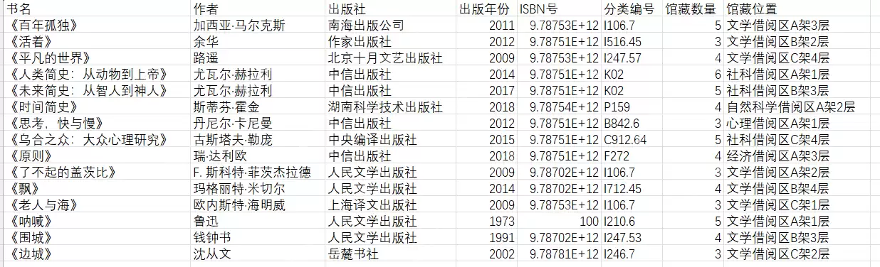 基于腾讯云HAI-CPU部署DeepSeek：搭建图书馆知识库，赋能智慧图书馆建设