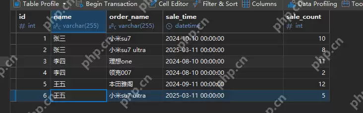 基于Python+Ollama DeepSeek与MySQL进行数据分析探索
