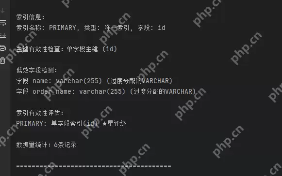 基于Python+Ollama DeepSeek与MySQL进行数据分析探索
