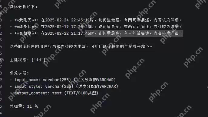 基于Python+Ollama DeepSeek与MySQL进行数据分析探索