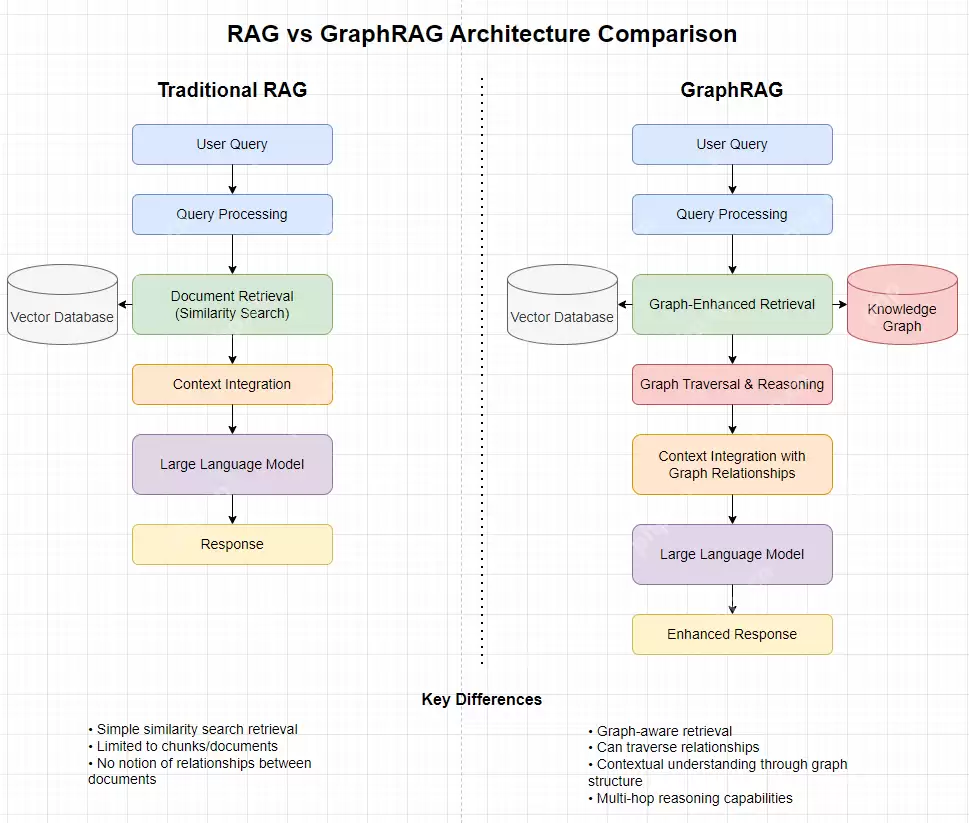 如何使用DeepSeek进行科研图表绘制？