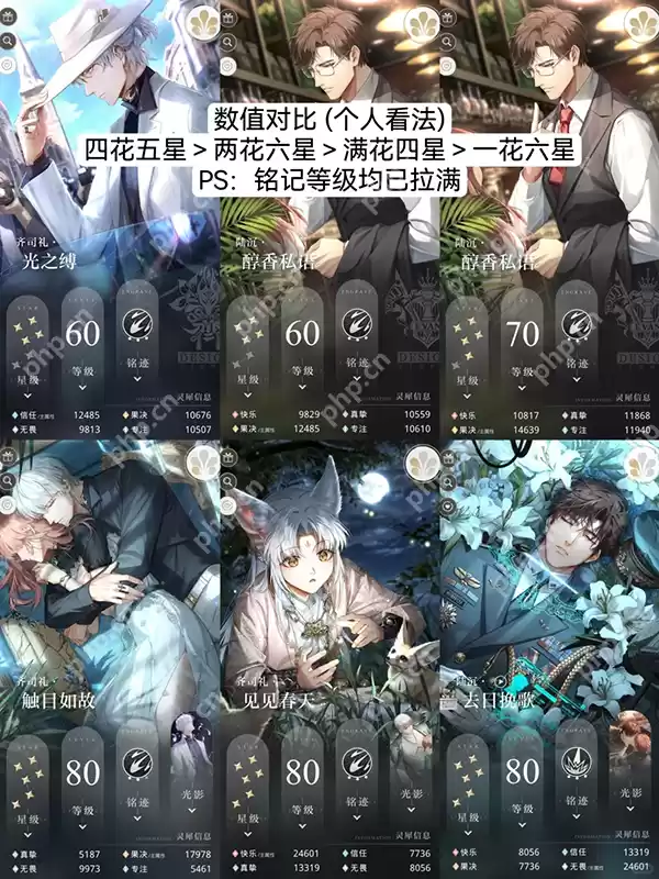 光与夜之恋简单易懂的新手养卡攻略