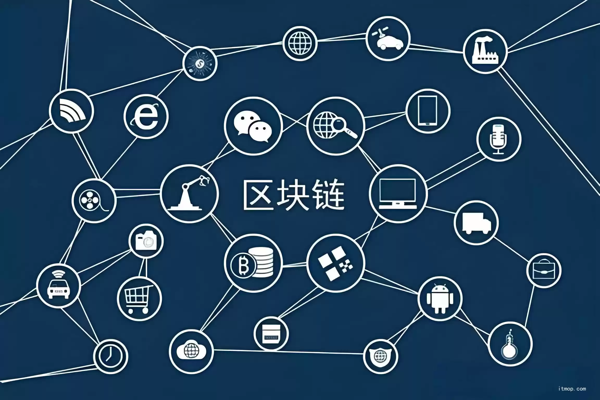 跨链技术图示
