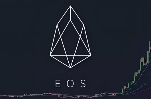 ATH是什么币 ATH币前景怎么样