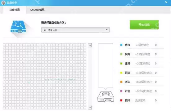 鲁大师怎么检测硬盘 鲁大师检测硬盘的方法