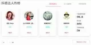 抖音巨量星图是做什么的-抖音巨量星图的作用是什么