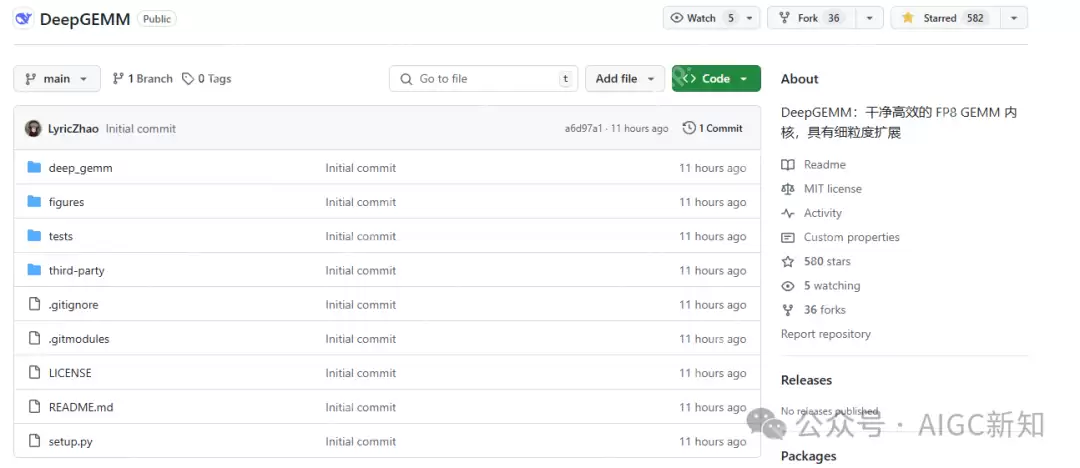 DeepSeek开源周第三天：FP8 通用矩阵乘法 （GEMM）库